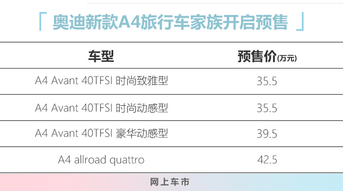 <a href=https://www.qzqcw.com/z/aodi/ target=_blank class=infotextkey>奥迪</a>新款A4旅行车家族 预售35.5万起  配轻混系统-图1