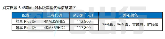 <a href=https://www.qzqcw.com/z/bieike/ target=_blank class=infotextkey>别克</a>新微蓝6实车曝光销售配置调整 高配涨2千元-图4