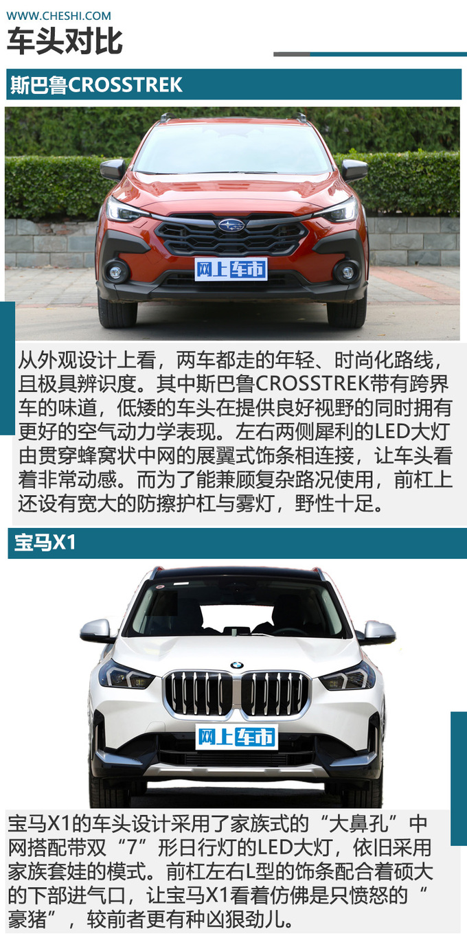 谁才是20万的为己之选<a href=https://www.qzqcw.com/z/sibalu/ target=_blank class=infotextkey>斯巴鲁</a>CROSSTREK对比<a href=https://www.qzqcw.com/z/baoma/ target=_blank class=infotextkey><a href=https://www.qzqcw.com/z/baoma/ target=_blank class=infotextkey>宝马</a></a>X1-图3