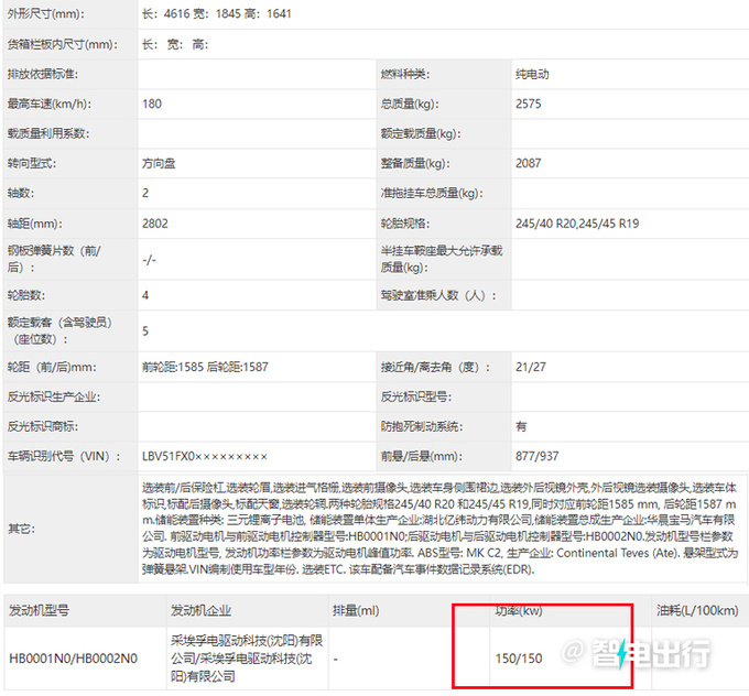 <a href=https://www.qzqcw.com/z/baoma/ target=_blank class=infotextkey><a href=https://www.qzqcw.com/z/baoma/ target=_blank class=infotextkey>宝马</a></a>国产iX1实拍曝光两种外观套件 标配双电机-图5