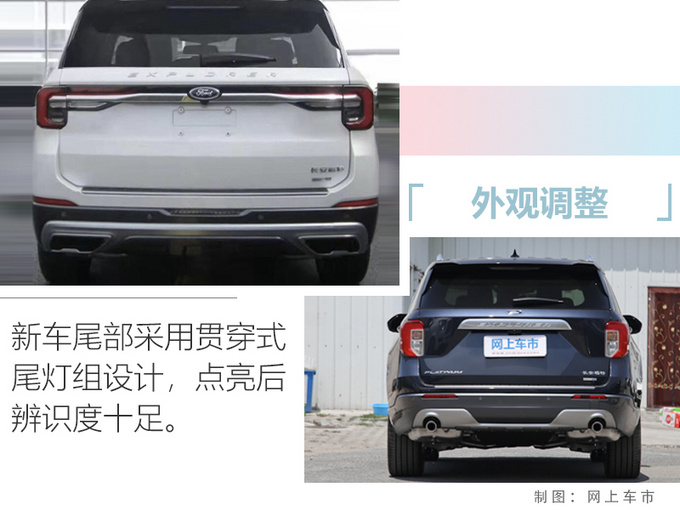 <a href=https://www.qzqcw.com/z/changan/ target=_blank class=infotextkey>长安</a><a href=https://www.qzqcw.com/z/fute/ target=_blank class=infotextkey>福特</a>新款探险者实拍配贯穿尾灯 造型更时尚-图4