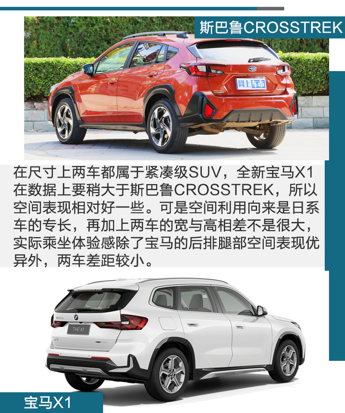 谁才是20万的为己之选<a href=https://www.qzqcw.com/z/sibalu/ target=_blank class=infotextkey>斯巴鲁</a>CROSSTREK对比<a href=https://www.qzqcw.com/z/baoma/ target=_blank class=infotextkey><a href=https://www.qzqcw.com/z/baoma/ target=_blank class=infotextkey>宝马</a></a>X1-图2