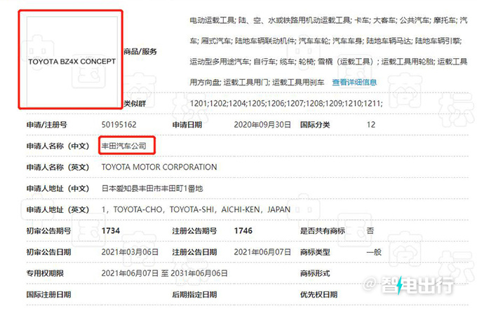 <a href=https://www.qzqcw.com/z/fengtian/ target=_blank class=infotextkey>丰田</a>全新SUV曝光4月18日亮相 PK极氪X-图1