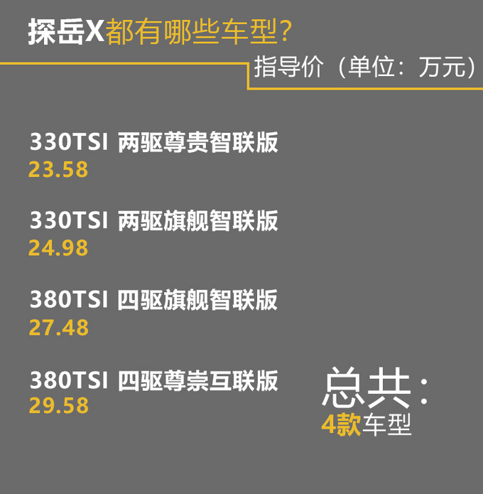 外观个性 配置丰富 探岳X选哪款车合适-图5