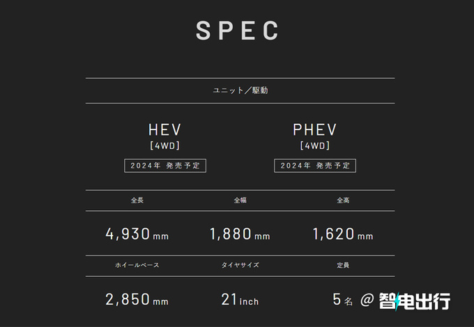 <a href=https://www.qzqcw.com/z/fengtian/ target=_blank class=infotextkey>丰田</a><a href=https://www.qzqcw.com/z/fengtian/huangguan/ target=_blank class=infotextkey>皇冠</a>第二款SUV内饰曝光和<a href=https://www.qzqcw.com/z/baoma/ target=_blank class=infotextkey><a href=https://www.qzqcw.com/z/baoma/ target=_blank class=infotextkey>宝马</a></a>X5一样大-图6