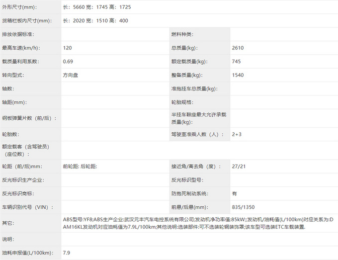 <a href=https://www.qzqcw.com/z/changan/ target=_blank class=infotextkey>长安</a>跨越王F3通过新车公告搭载东安1.6L汽油机-图6