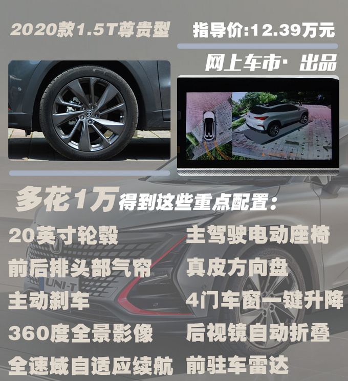 新爆款<a href=https://www.qzqcw.com/z/changan/ target=_blank class=infotextkey>长安</a>UNI-T该怎么选直接买顶配最划算-图1