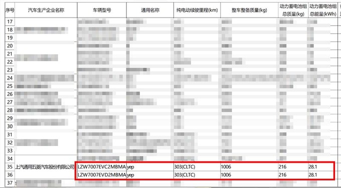 宝骏悦也6月上市配车载电子表 预计9万起售-图10