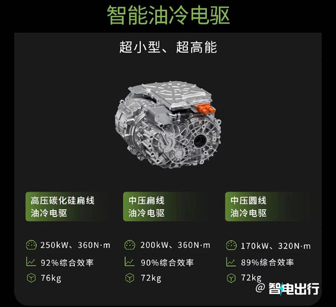 零跑新SUV售价10万-轴距2.8米 朱江明还有利润-图12