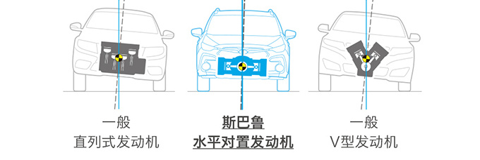 从心出发与<a href=https://www.qzqcw.com/z/sibalu/ target=_blank class=infotextkey>斯巴鲁</a>CROSSTREK一起推开新天地的门-图10