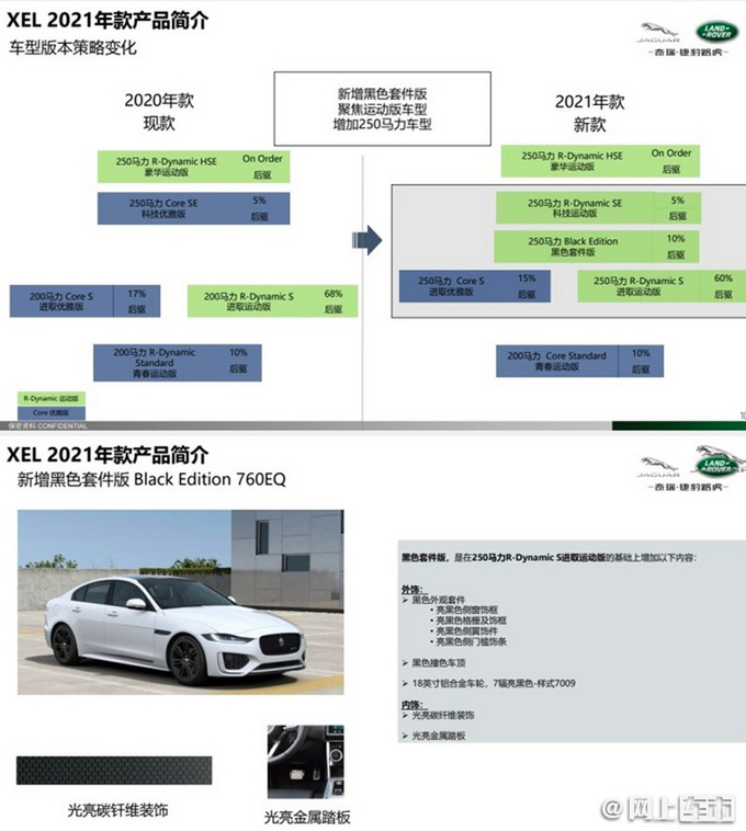 5月24日上市<a href=https://www.qzqcw.com/z/jiebao/ target=_blank class=infotextkey>捷豹</a>新XEL配置升级 主打2.0T高功率-图6