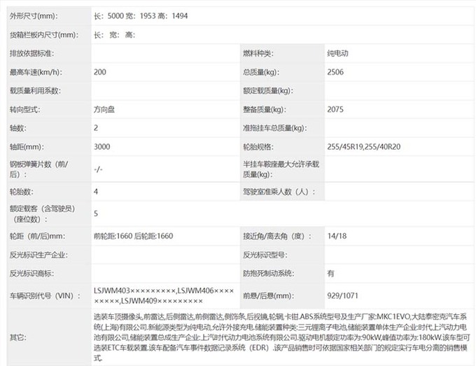 飞凡新F7曝光采用全新动力预计卖15.99万起-图5