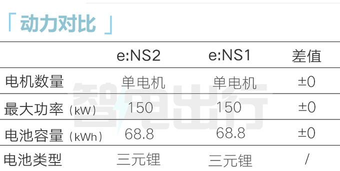 <a href=https://www.qzqcw.com/z/bentian/ target=_blank class=infotextkey><a href=https://www.qzqcw.com/z/bentian/ target=_blank class=infotextkey>本田</a></a>4S店<a href=https://www.qzqcw.com/z/bentian/siyu/ target=_blank class=infotextkey>思域</a>跨界版6月25日上市比预售更便宜-图14