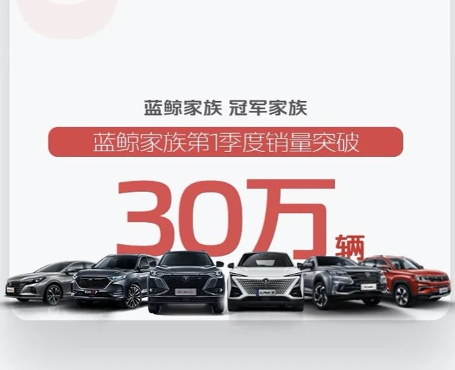 UNI系列发力<a href=https://www.qzqcw.com/z/changan/ target=_blank class=infotextkey>长安</a>一季度时隔两年再破60万辆有望夺回自主第一-图5