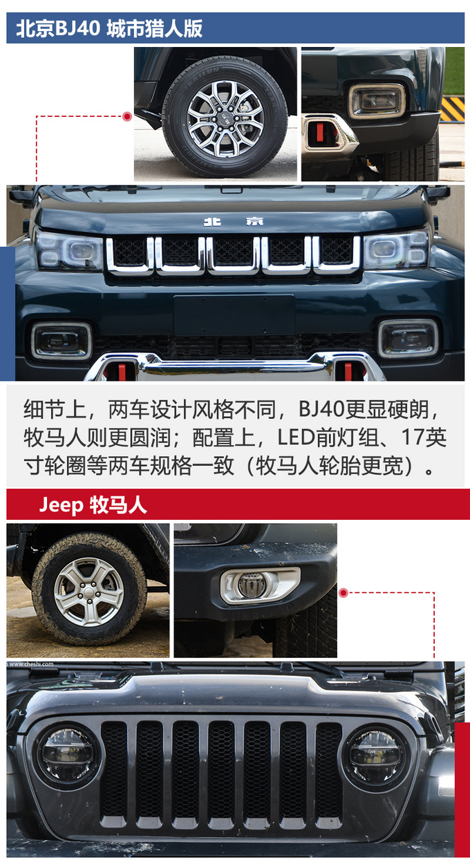 一半价格相近体验北京BJ40对比Jeep<a href=https://www.qzqcw.com/z/jipu/mumaren/ target=_blank class=infotextkey>牧马人</a>-图10