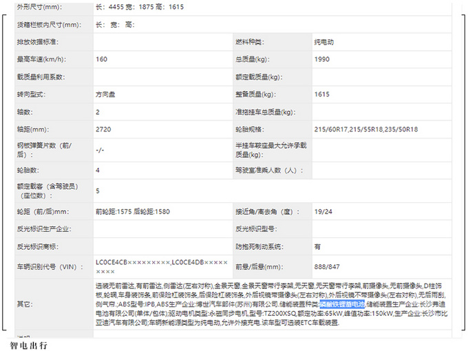 <a href=https://www.qzqcw.com/z/biyadi/ target=_blank class=infotextkey>比亚迪</a>元PLUS曝光配贯穿式尾灯/最快9月上市-图5