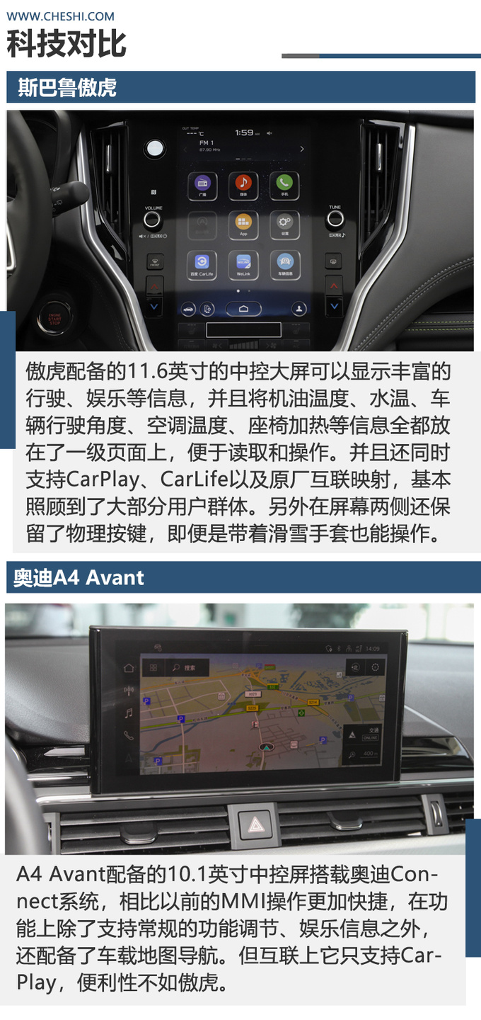 都是进口旅行车<a href=https://www.qzqcw.com/z/sibalu/ target=_blank class=infotextkey>斯巴鲁</a><a href=https://www.qzqcw.com/z/sibalu/aohu/ target=_blank class=infotextkey>傲虎</a>和<a href=https://www.qzqcw.com/z/aodi/ target=_blank class=infotextkey>奥迪</a>A4 Avant谁更适合旅行-图9