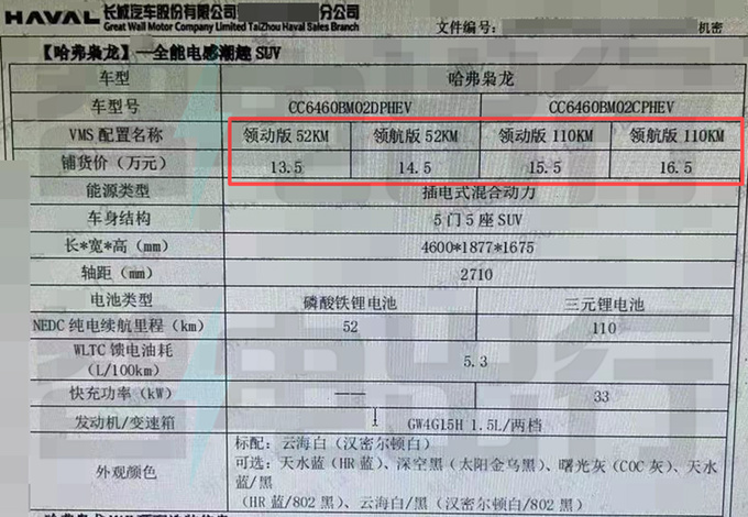 <a href=https://www.qzqcw.com/z/changcheng/hafu/ target=_blank class=infotextkey>哈弗</a>枭龙 4月25日上市售13.5-16.5万 每公里油费1毛-图3