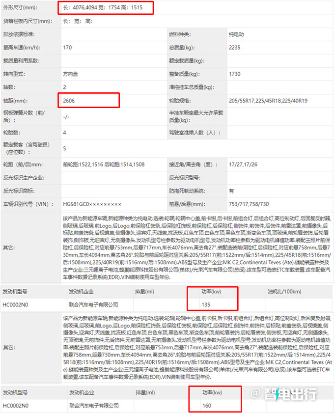 <a href=https://www.qzqcw.com/z/changcheng/ target=_blank class=infotextkey>长城</a> X <a href=https://www.qzqcw.com/z/baoma/ target=_blank class=infotextkey><a href=https://www.qzqcw.com/z/baoma/ target=_blank class=infotextkey>宝马</a></a>第2款SUV实拍命名Aceman 全系单电机-图8