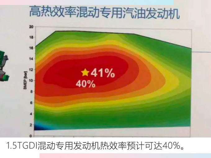 <a href=https://www.qzqcw.com/z/qirui/ target=_blank class=infotextkey>奇瑞</a>瑞虎8插混SUV动力曝光 百公里综合油耗1.3L-图5