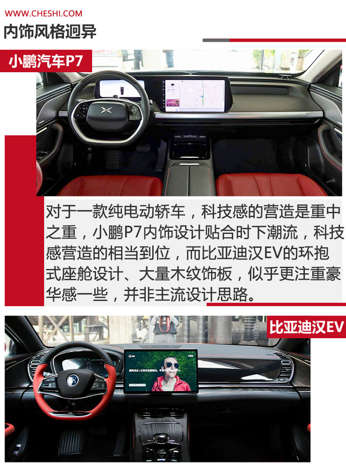 支持L3级自动驾驶的小鹏P7与<a href=https://www.qzqcw.com/z/biyadi/ target=_blank class=infotextkey>比亚迪</a>汉该选谁-图9