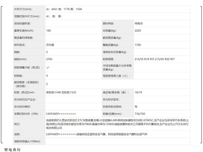 ID家族新车申报图曝光 两种续航版本 或将年内上市-图7