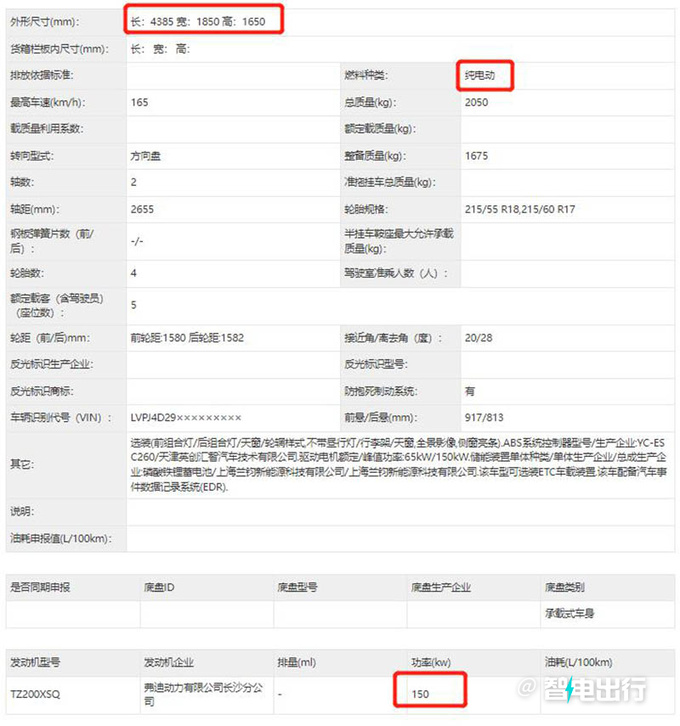 风光E3换标蓝电 配<a href=https://www.qzqcw.com/z/biyadi/ target=_blank class=infotextkey>比亚迪</a>电机 动力大幅提升-图6