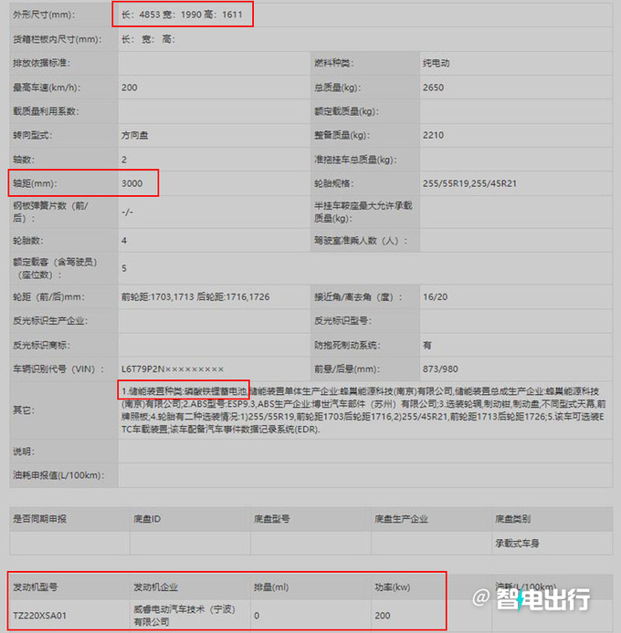 集度首款车型或命名极越01动力超特斯拉Model Y-图4