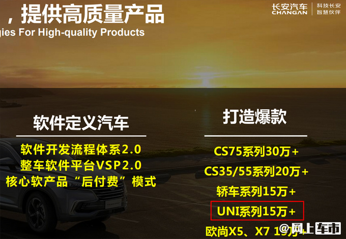 <a href=https://www.qzqcw.com/z/changan/ target=_blank class=infotextkey>长安</a>UNI系列2021销量目标15万辆+ 最快明年独立-图2