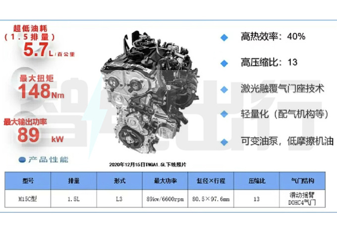 全新一代<a href=https://www.qzqcw.com/z/mazida/ target=_blank class=infotextkey>马自达</a>6曝光购置<a href=https://www.qzqcw.com/z/fengtian/ target=_blank class=infotextkey>丰田</a>动力/比<a href=https://www.qzqcw.com/z/fengtian/kaimeirui/ target=_blank class=infotextkey>凯美瑞</a>还大-图6