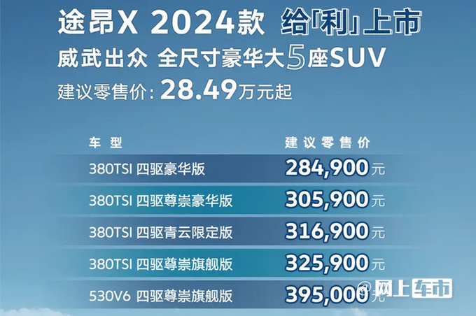 官降3.91万<a href=https://www.qzqcw.com/z/dazhong/ target=_blank class=infotextkey>大众</a>新途昂X售28.49万起 取消2.0T低功-图2