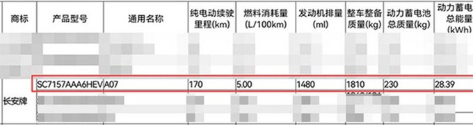 <a href=https://www.qzqcw.com/z/changan/ target=_blank class=infotextkey>长安</a>启源A07官图发布配特斯拉同款大屏+怀挡换挡-图6