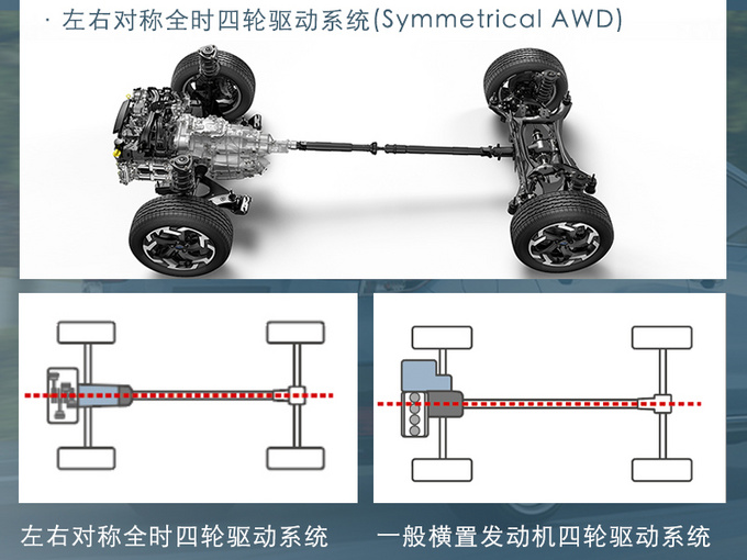 驰骋拉力赛场 看<a href=https://www.qzqcw.com/z/sibalu/ target=_blank class=infotextkey>斯巴鲁</a>XV如何成为实力选手-图12