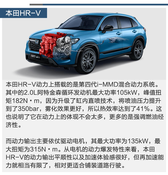 都是大新车20万选<a href=https://www.qzqcw.com/z/sibalu/ target=_blank class=infotextkey>斯巴鲁</a>CROSSTREK还是<a href=https://www.qzqcw.com/z/bentian/ target=_blank class=infotextkey><a href=https://www.qzqcw.com/z/bentian/ target=_blank class=infotextkey>本田</a></a>HR-V-图19