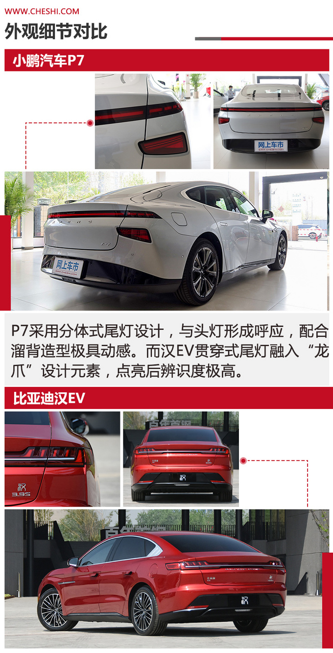 支持L3级自动驾驶的小鹏P7与<a href=https://www.qzqcw.com/z/biyadi/ target=_blank class=infotextkey>比亚迪</a>汉该选谁-图8