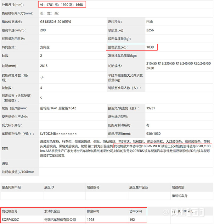 星途瑶光新车实拍车身高度降低 油耗小幅升高-图4