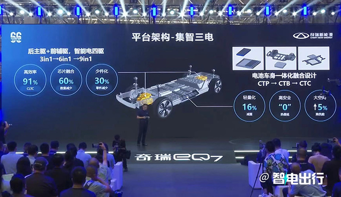 <a href=https://www.qzqcw.com/z/qirui/ target=_blank class=infotextkey>奇瑞</a>铝基轻量化平台下线续航800km 将搭轿车SUV等-图6