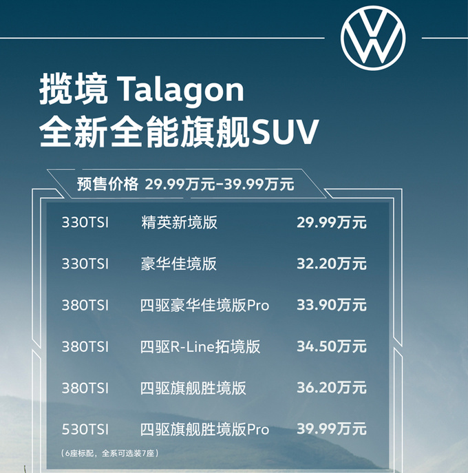 6月24日上市一汽-<a href=https://www.qzqcw.com/z/dazhong/ target=_blank class=infotextkey>大众</a>大六座SUV预售29.99万起-图2