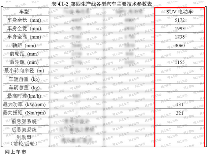 <a href=https://www.qzqcw.com/z/fengtian/ target=_blank class=infotextkey>丰田</a>将国产超大号<a href=https://www.qzqcw.com/z/fengtian/hanlanda/ target=_blank class=infotextkey>汉兰达</a> 比<a href=https://www.qzqcw.com/z/leikesasi/ target=_blank class=infotextkey>雷克萨斯</a>LX还大-图2