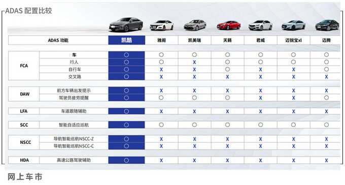 i-GMP平台全面赋能 全新K5凯酷引领<a href=https://www.qzqcw.com/z/qiya/ target=_blank class=infotextkey>起亚</a>品牌向上-图9