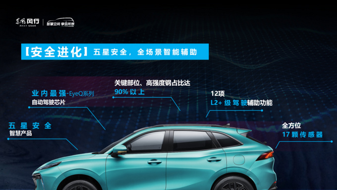 塑造出行服务新风向 <a href=https://www.qzqcw.com/z/dongfeng/ target=_blank class=infotextkey>东风</a>风行品牌焕新未来可期-图9