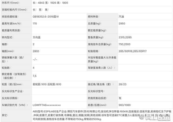 <a href=https://www.qzqcw.com/z/changcheng/hafu/ target=_blank class=infotextkey>哈弗</a>新款H9实拍曝光 前脸大改更霸气-尺寸增加-图4