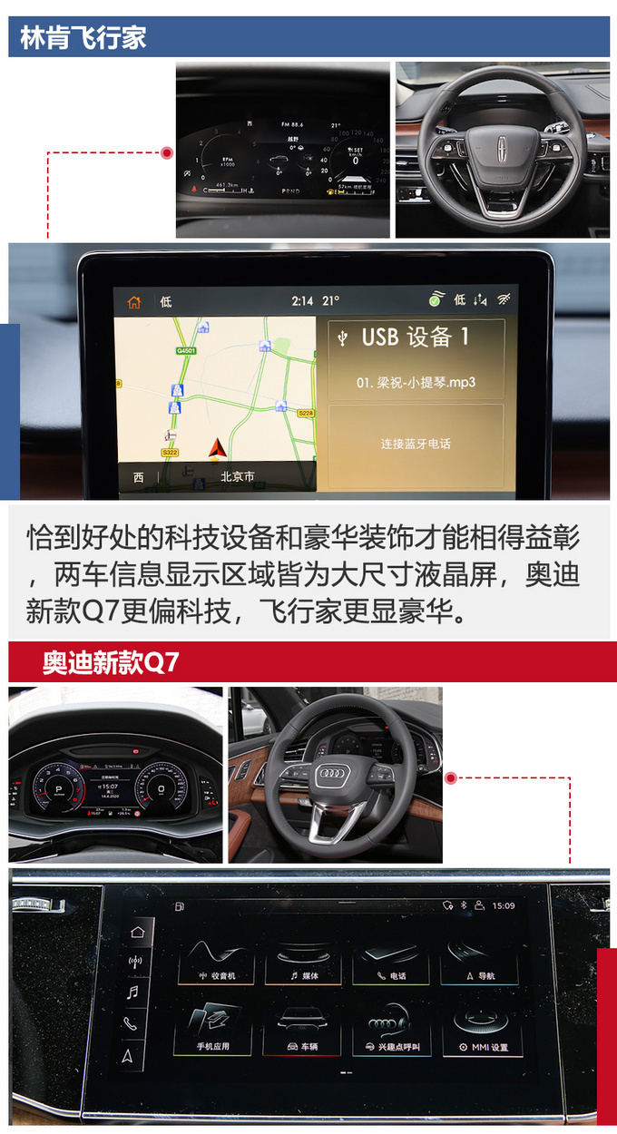 <a href=https://www.qzqcw.com/z/linken/ target=_blank class=infotextkey>林肯</a>飞行家对比<a href=https://www.qzqcw.com/z/aodi/ target=_blank class=infotextkey>奥迪</a>新款Q7价格相近-买谁更值-图14