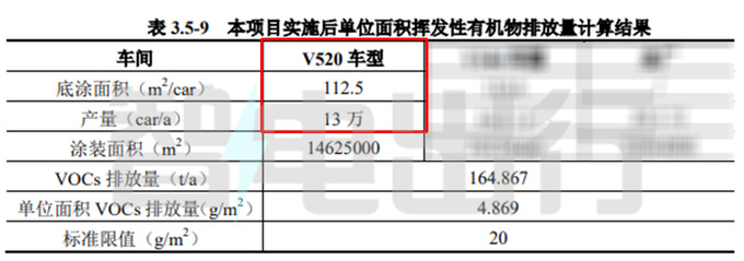 <a href=https://www.qzqcw.com/z/benchi/ target=_blank class=infotextkey>奔驰</a>新一代国产C级曝光 智驾更强 年产13万辆-图5