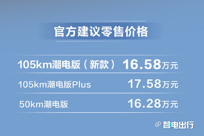 省1万买新款<a href=https://www.qzqcw.com/z/changcheng/hafu/ target=_blank class=infotextkey>哈弗</a>二代大狗PHEV售16.58万 减配17项-图1