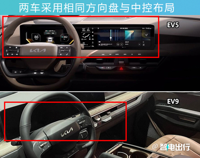 <a href=https://www.qzqcw.com/z/qiya/ target=_blank class=infotextkey>起亚</a>EV5内饰官图搭一体式双联屏 酷似<a href=https://www.qzqcw.com/z/baoma/ target=_blank class=infotextkey><a href=https://www.qzqcw.com/z/baoma/ target=_blank class=infotextkey>宝马</a></a>i7-图4
