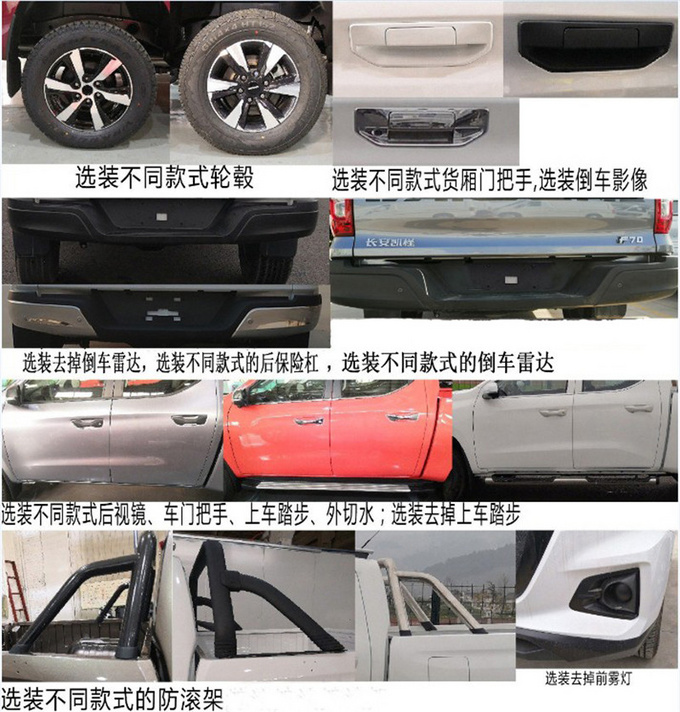 <a href=https://www.qzqcw.com/z/changan/ target=_blank class=infotextkey>长安</a>凯程F70全新柴油版曝光搭载<a href=https://www.qzqcw.com/z/changcheng/ target=_blank class=infotextkey>长城</a>柴油动力-图3