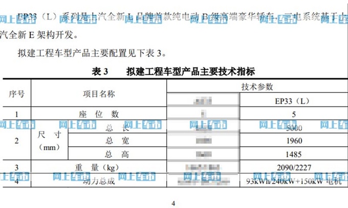 上汽智己B级轿车曝光代号EP33 和<a href=https://www.qzqcw.com/z/rongwei/ target=_blank class=infotextkey>荣威</a>共线生产-图3