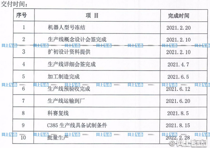 <a href=https://www.qzqcw.com/z/changan/ target=_blank class=infotextkey>长安</a>全新轿车9月发布 比Model 3更大-价格便宜一半-图3