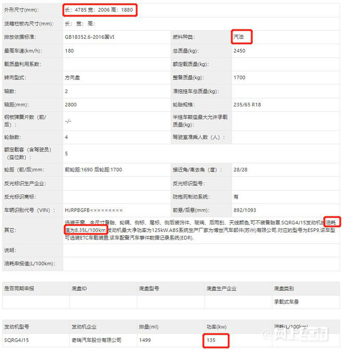 捷途旅行者实拍曝光搭1.5T/2.0T PK<a href=https://www.qzqcw.com/z/changcheng/hafu/ target=_blank class=infotextkey>哈弗</a>二代大狗-图7